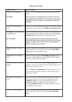 60-names-of-God-His-nature-tab (1) (4).pdf
